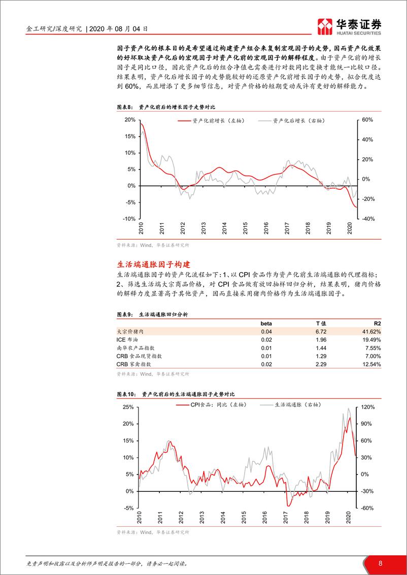 《华泰证券-华泰基本面轮动系列之六：行业配置策略宏观因子视角-200804》 - 第8页预览图