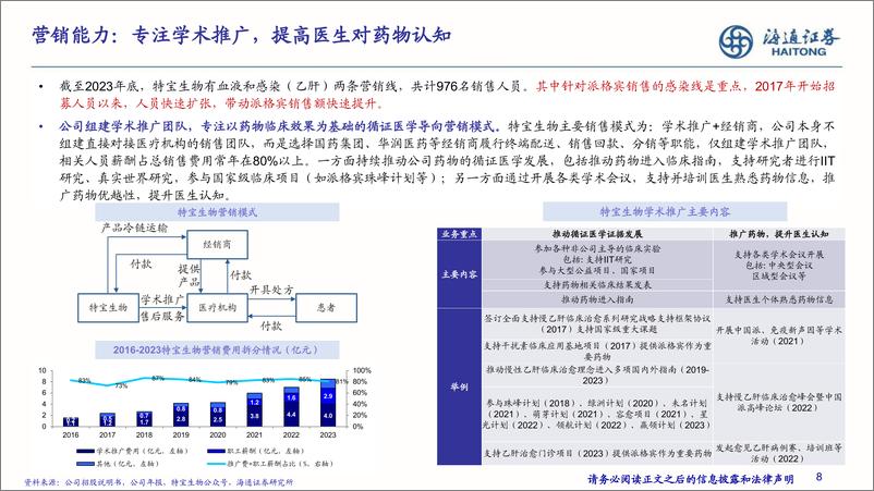 《特宝生物(688278)深度报告：乙肝干扰素治疗龙头，深耕重组蛋白药物开发-240626-海通证券-37页》 - 第8页预览图