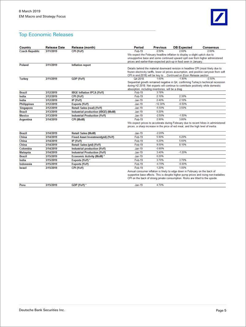 《德银-新兴市场-宏观策略-新兴市场宏观与策略聚焦-2019.3.8-48页》 - 第6页预览图