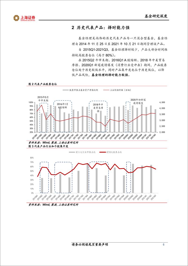 《基金经理研究系列报告：基金经理吴尚伟，聚焦中长期优质赛道，挖掘行业景气度Beta-20220815-上海证券-16页》 - 第7页预览图