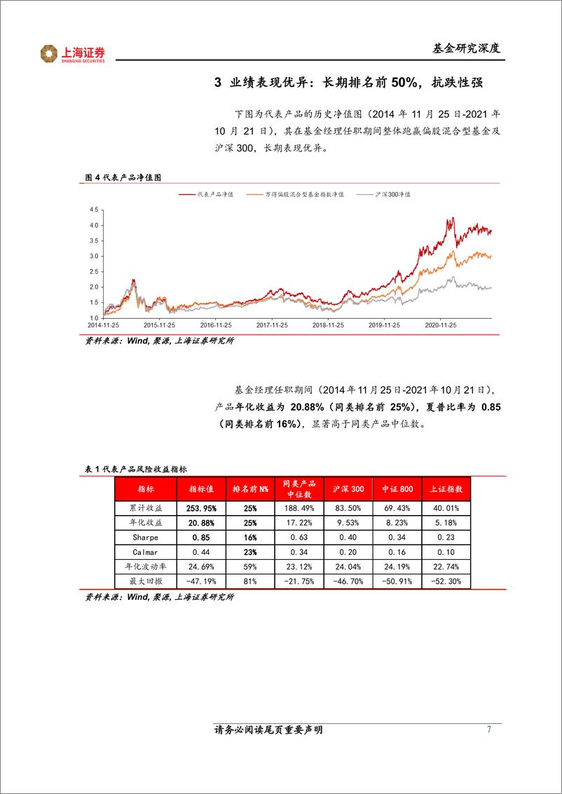 《基金经理研究系列报告：基金经理吴尚伟，聚焦中长期优质赛道，挖掘行业景气度Beta-20220815-上海证券-16页》 - 第8页预览图