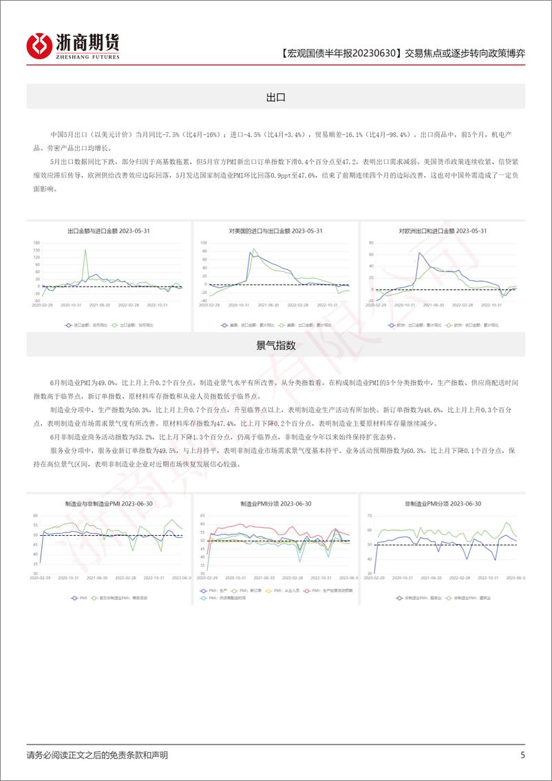 《宏观国债半年报：交易焦点或逐步转向政策博弈-20230630-浙商期货-16页》 - 第6页预览图