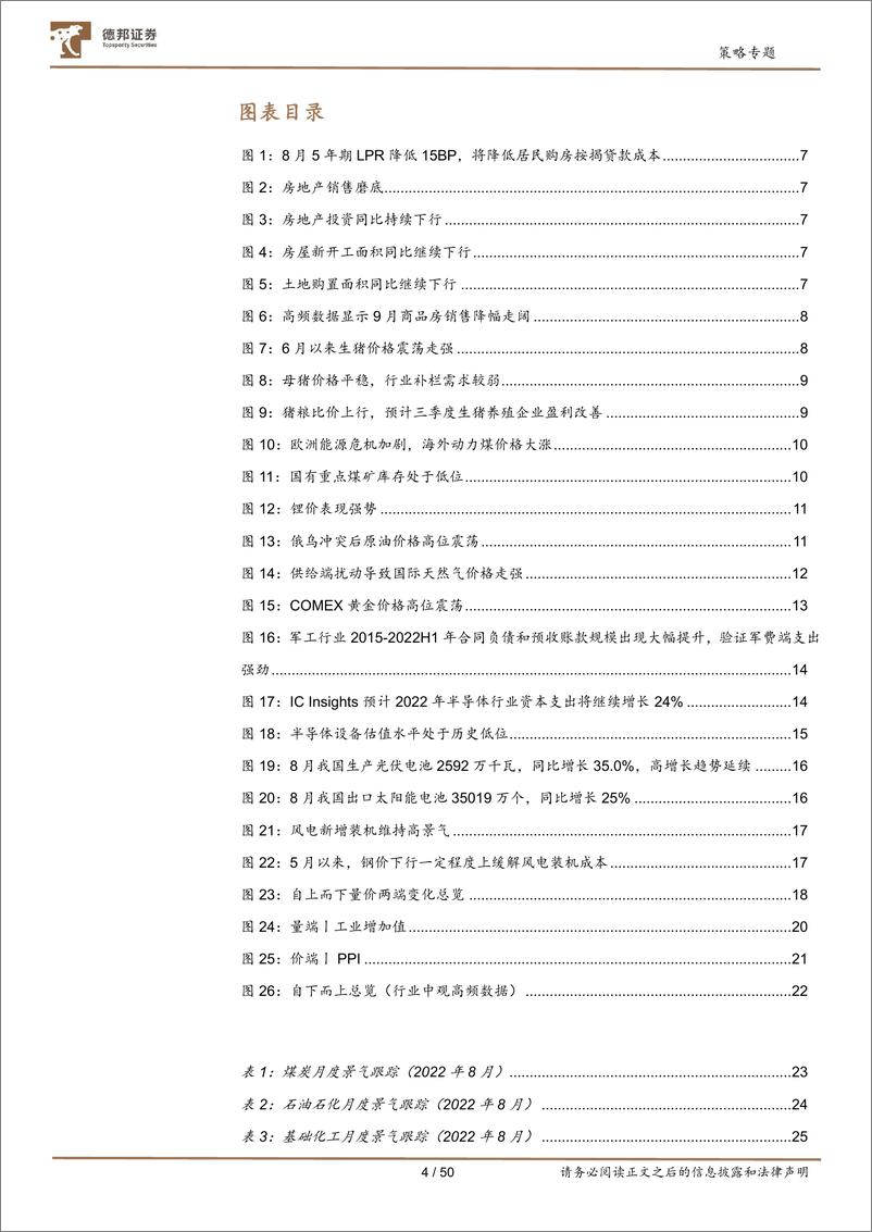 《中观全行业景气跟踪2022年第9期：战略安全与底线思维-20220925-德邦证券-50页》 - 第5页预览图