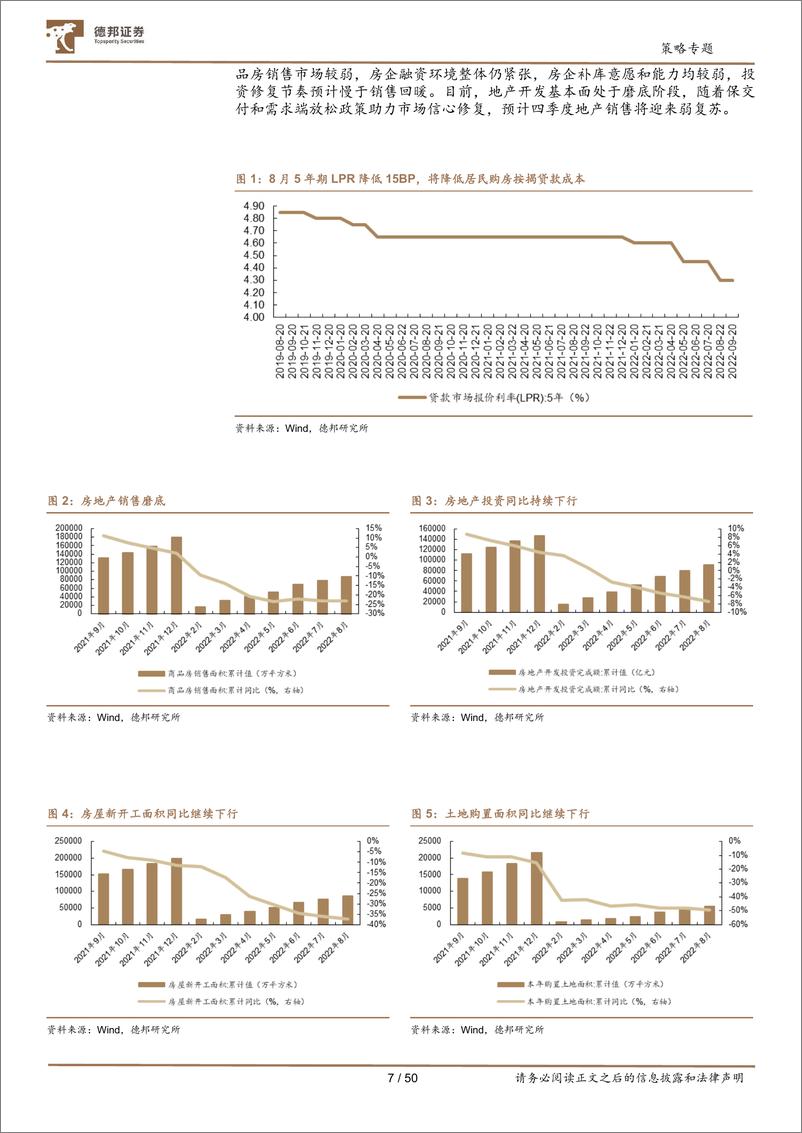 《中观全行业景气跟踪2022年第9期：战略安全与底线思维-20220925-德邦证券-50页》 - 第8页预览图