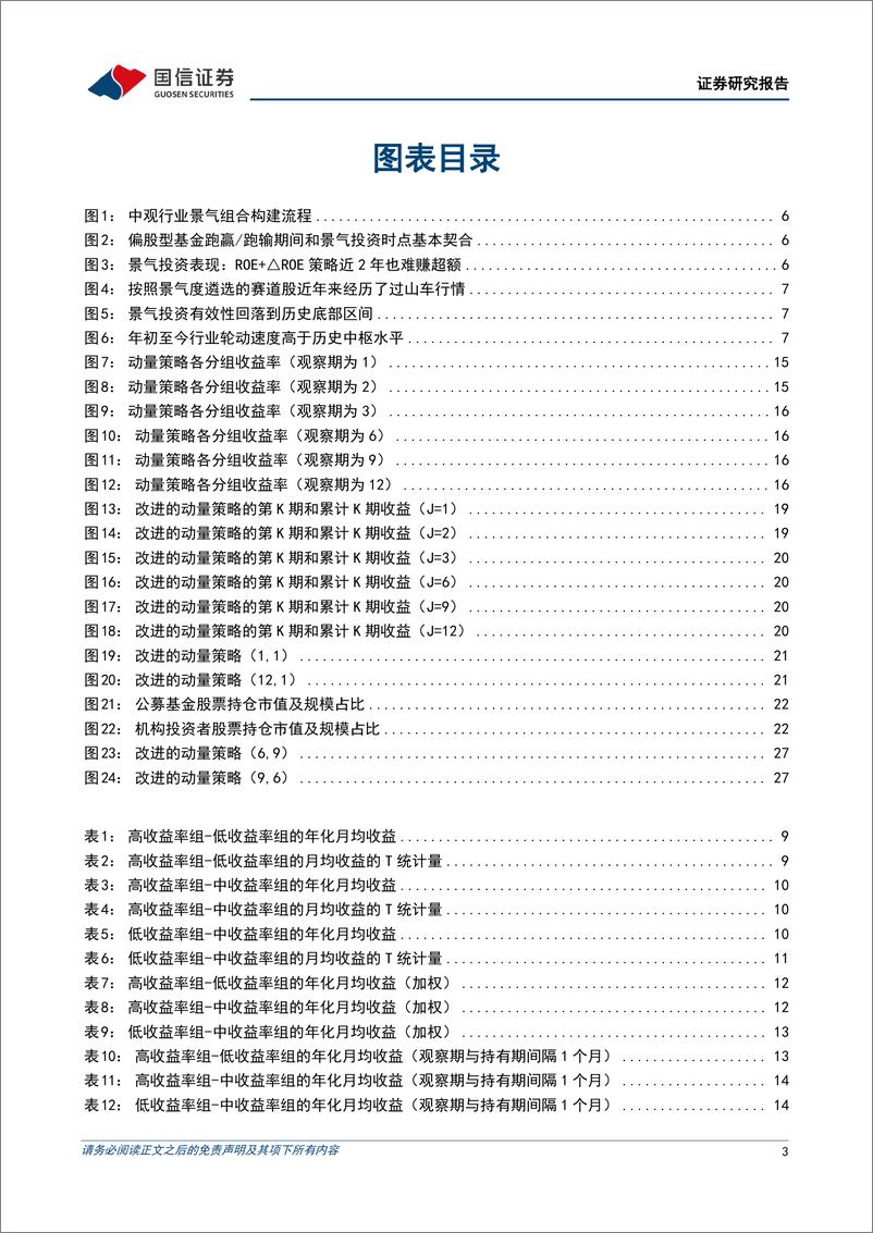 《国信证券-策略实操系列专题-七-：基于行业动量策略构建投资组合》 - 第3页预览图