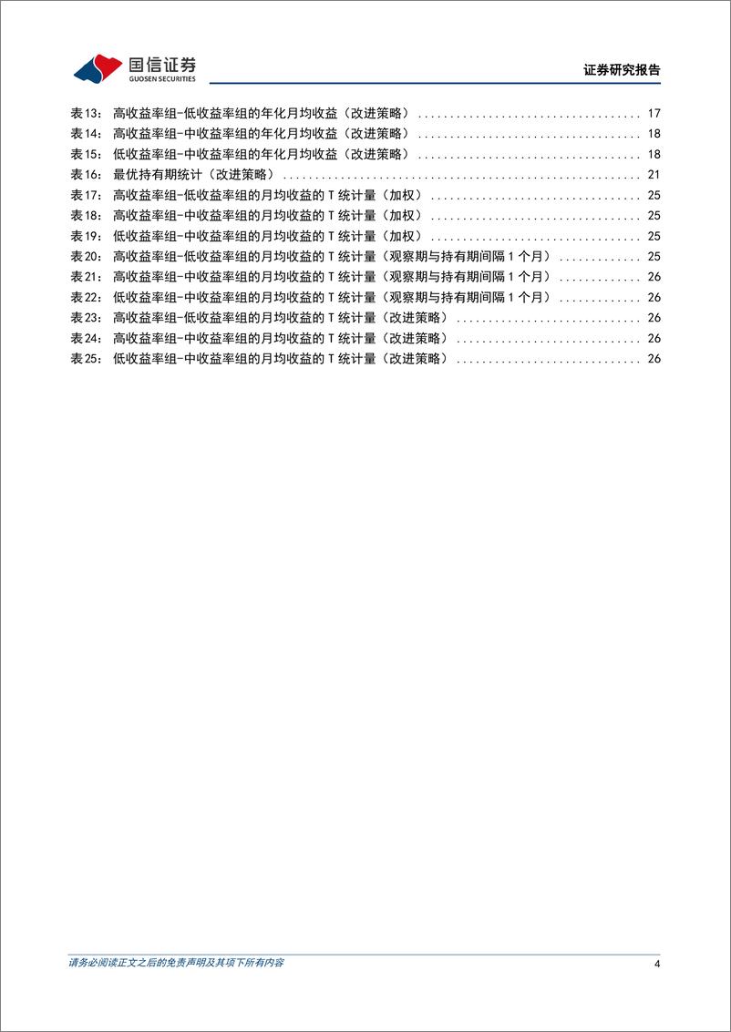 《国信证券-策略实操系列专题-七-：基于行业动量策略构建投资组合》 - 第4页预览图