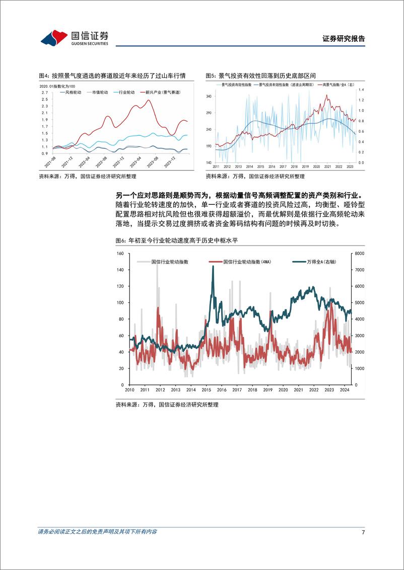 《国信证券-策略实操系列专题-七-：基于行业动量策略构建投资组合》 - 第7页预览图