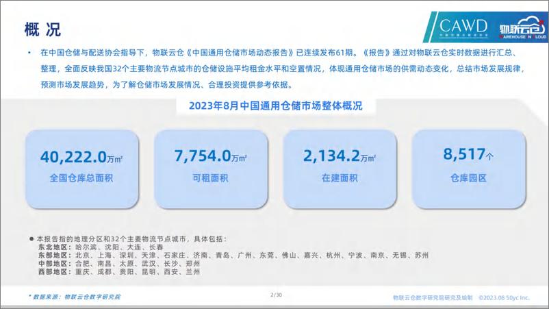 《20230830-2023年8月通用仓储市场报纯图版-30页》 - 第3页预览图