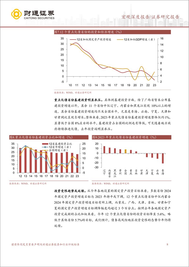 《再议化债的宏观影响：融资的“弱增长”模式-240329-财通证券-15页》 - 第7页预览图