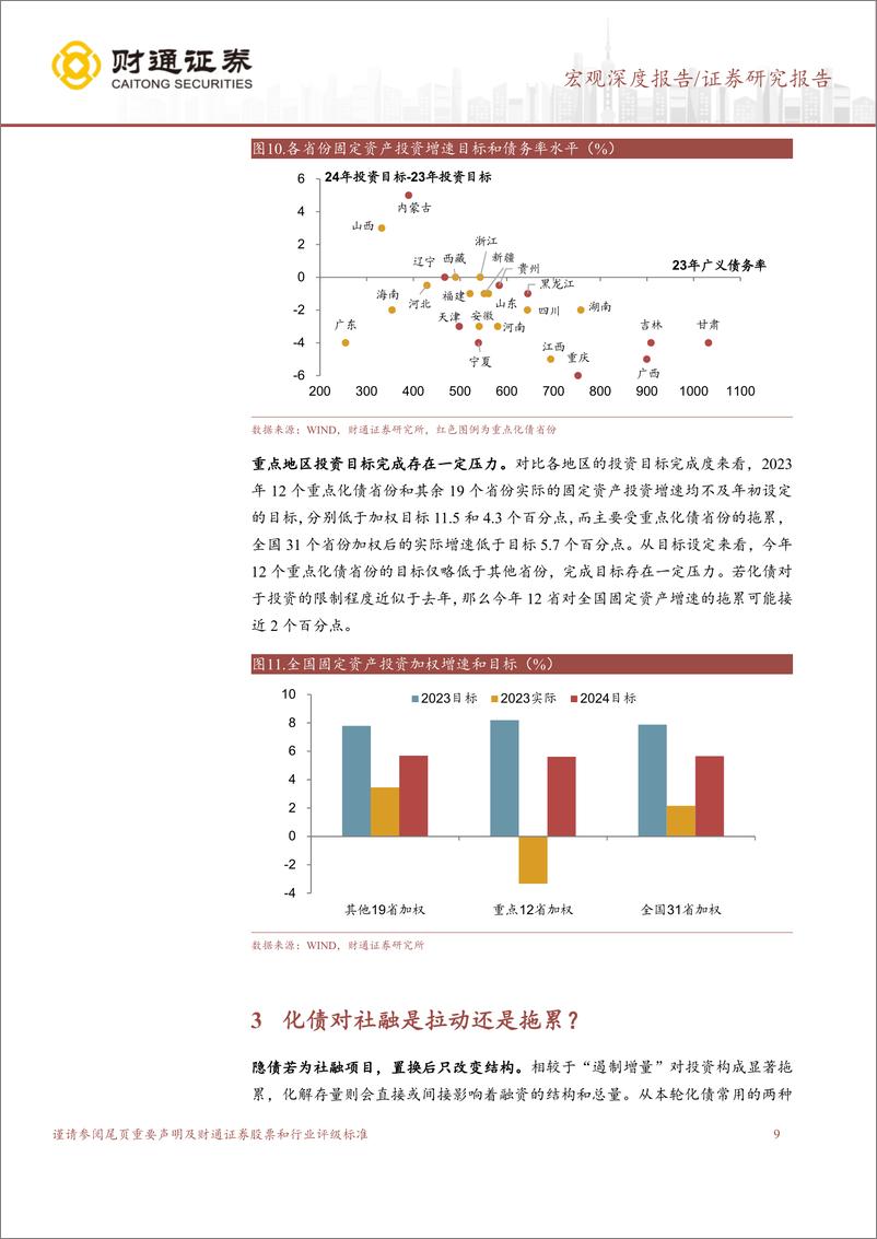 《再议化债的宏观影响：融资的“弱增长”模式-240329-财通证券-15页》 - 第8页预览图