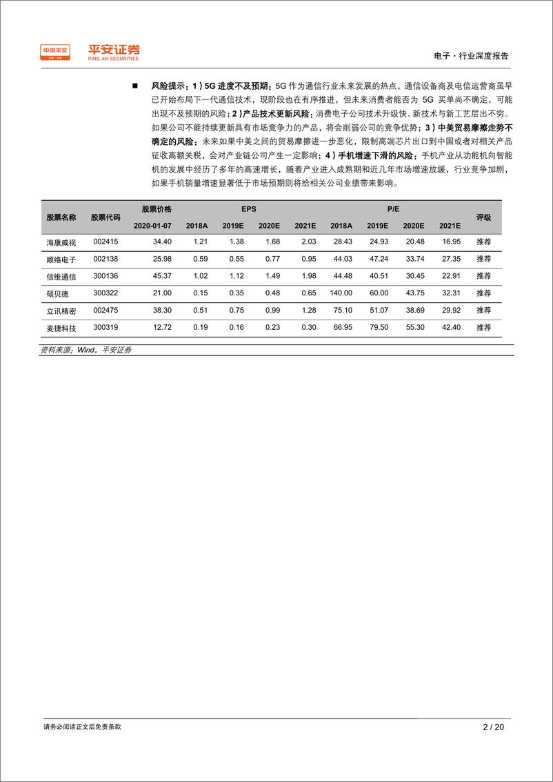 《电子行业：CE2020前瞻，5G爆发前夜，苹果时隔二十八年重回CES-20200108-平安证券-20页》 - 第3页预览图