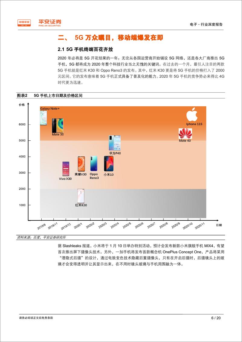 《电子行业：CE2020前瞻，5G爆发前夜，苹果时隔二十八年重回CES-20200108-平安证券-20页》 - 第7页预览图