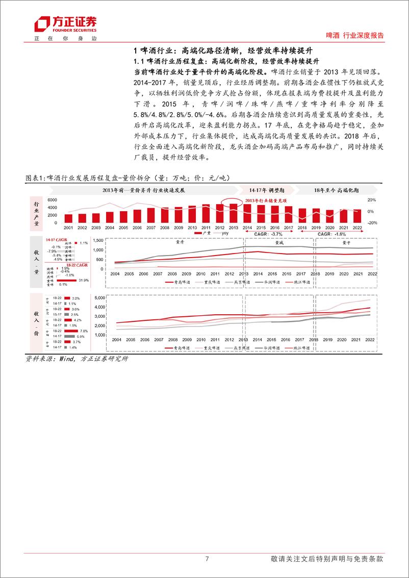 《啤酒行业深度报告：空间充足韧性强，高端化步履稳健》 - 第7页预览图