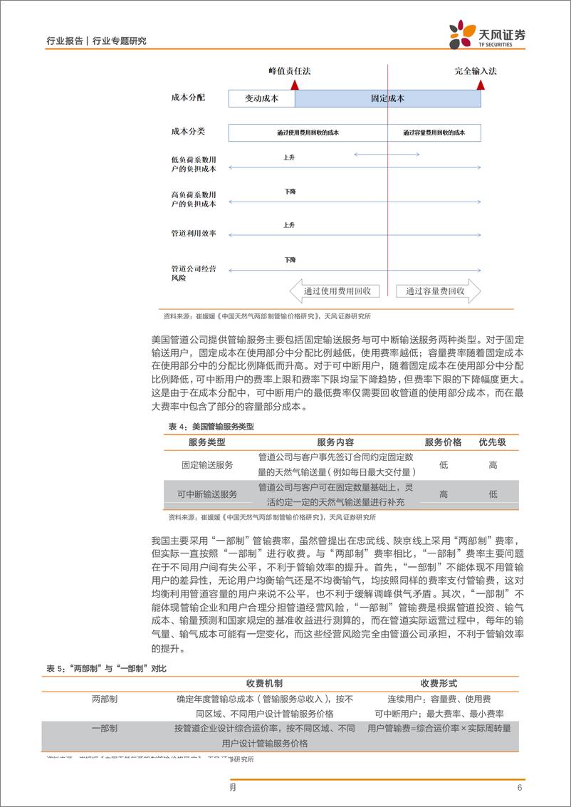 《石油化工行业管道专题三：美国管道公司比较研究-20190526-天风证券-10页》 - 第7页预览图