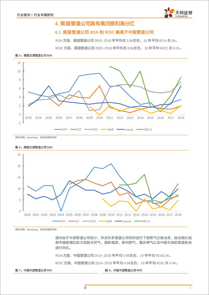 《石油化工行业管道专题三：美国管道公司比较研究-20190526-天风证券-10页》 - 第8页预览图