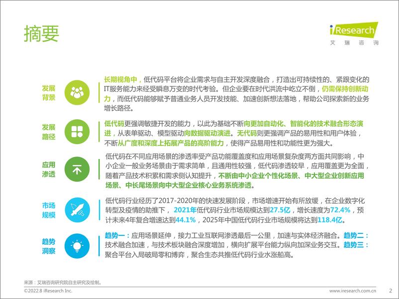 《艾瑞咨询-不啻微芒，造炬成阳：2022年中国低代码行业研究报告-2022.08-56页》 - 第2页预览图