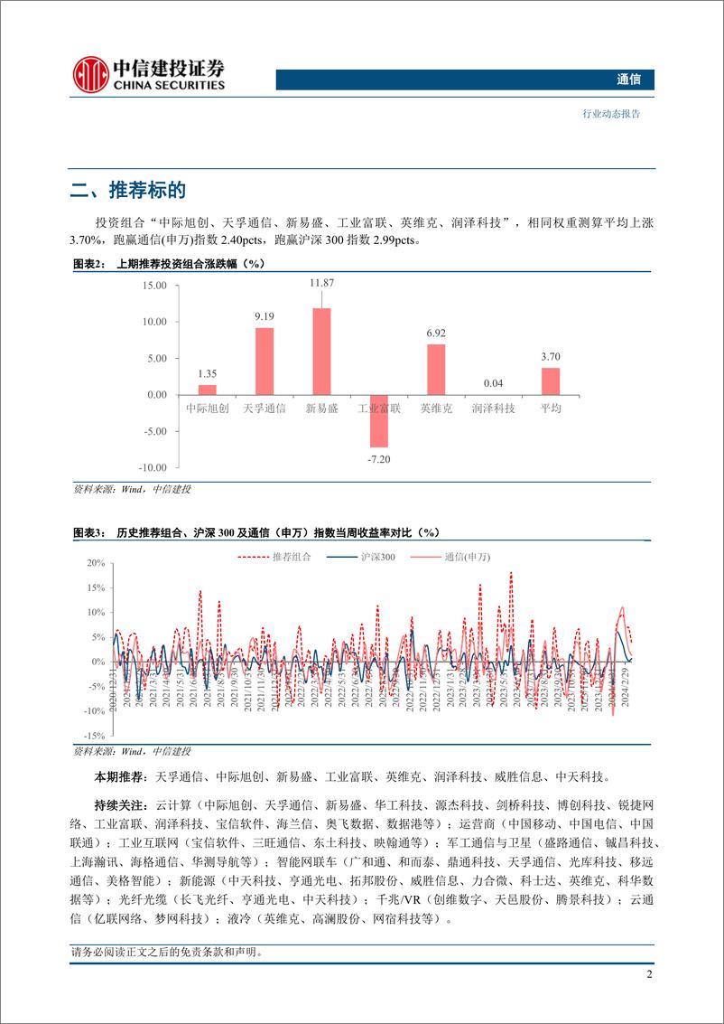 《通信行业：GTC召开在即，持续推荐算力与卫星互联网-240317-中信建投-16页》 - 第3页预览图