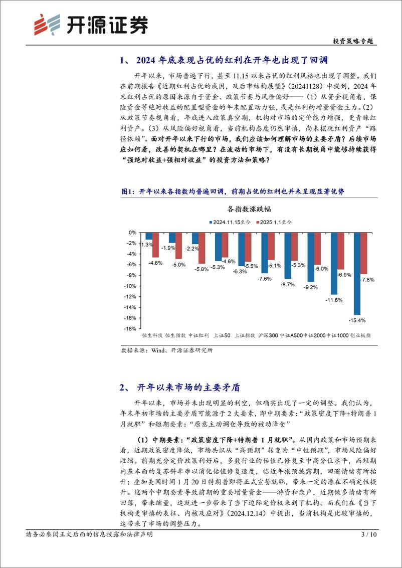 《投资策略专题：市场短期的主要矛盾，和长期的投资思路-250112-开源证券-10页》 - 第3页预览图