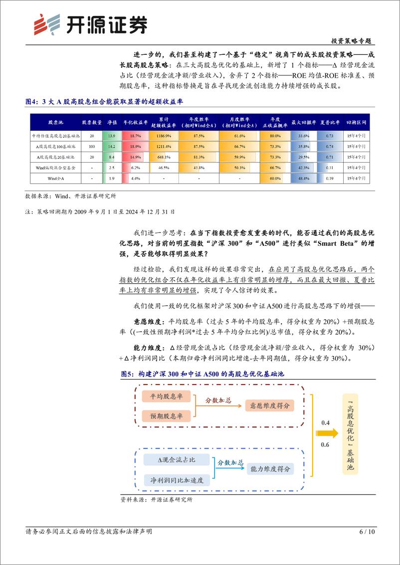 《投资策略专题：市场短期的主要矛盾，和长期的投资思路-250112-开源证券-10页》 - 第6页预览图