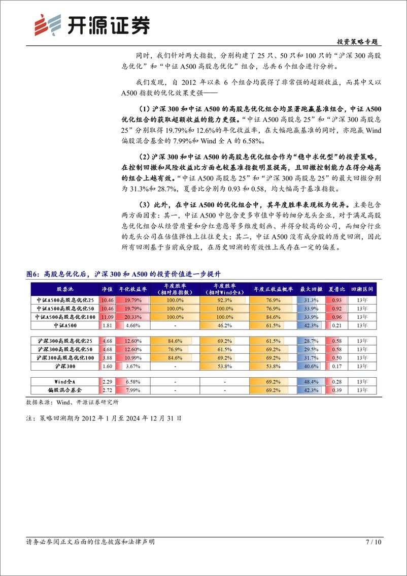 《投资策略专题：市场短期的主要矛盾，和长期的投资思路-250112-开源证券-10页》 - 第7页预览图