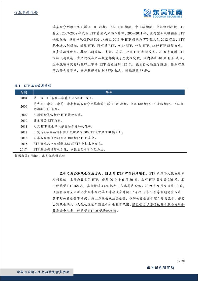 《非银金融行业：被动投资渐受追捧，看好财富管理长期空间-20190924-东吴证券-20页》 - 第7页预览图