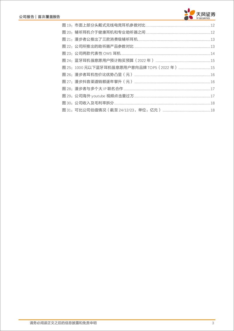 《漫步者(002351)音频龙头地位夯实，品牌矩阵驱动成长-241224-天风证券-21页》 - 第3页预览图