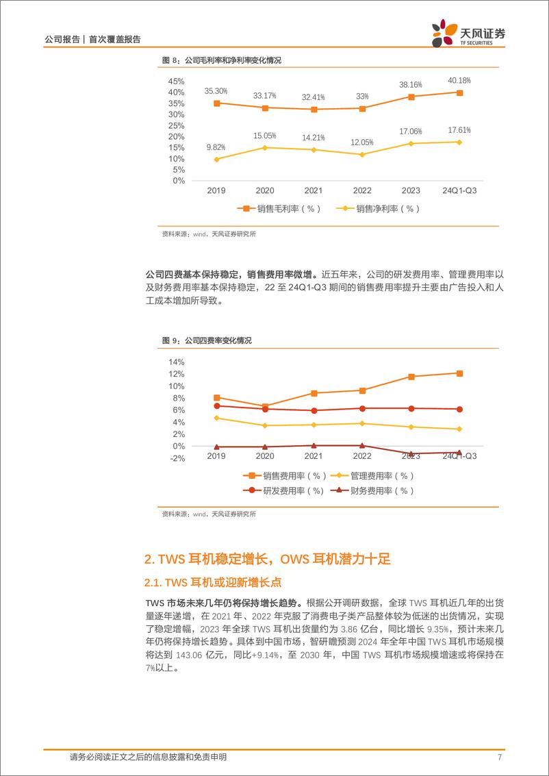 《漫步者(002351)音频龙头地位夯实，品牌矩阵驱动成长-241224-天风证券-21页》 - 第7页预览图