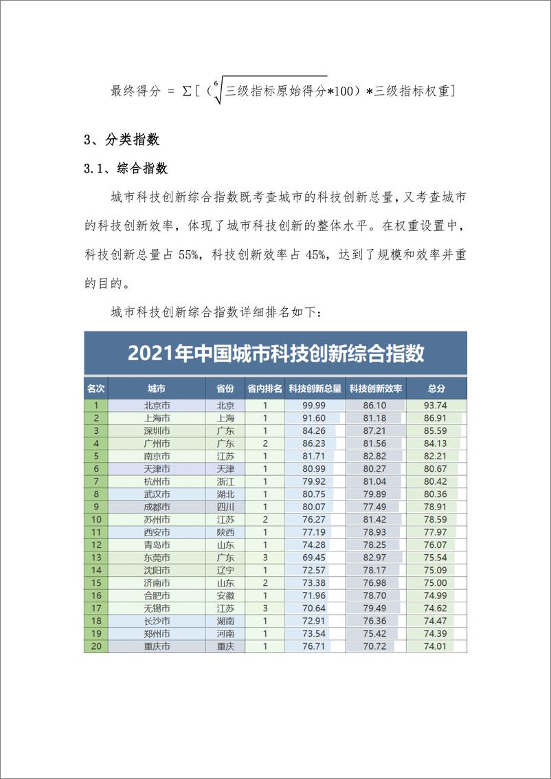 《2021+年中国城市科技创新指数报告-30页》 - 第3页预览图