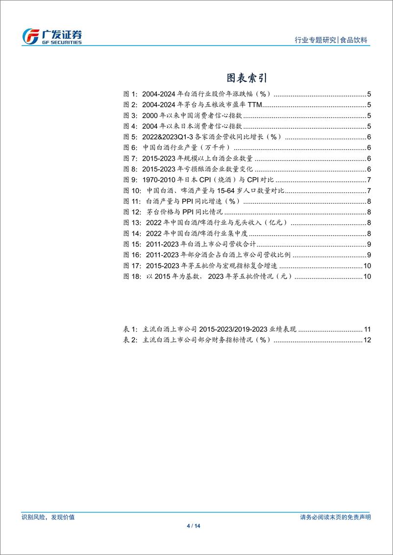 《食品饮料行业：三问三答，浅析白酒龙头的成长潜能》 - 第4页预览图