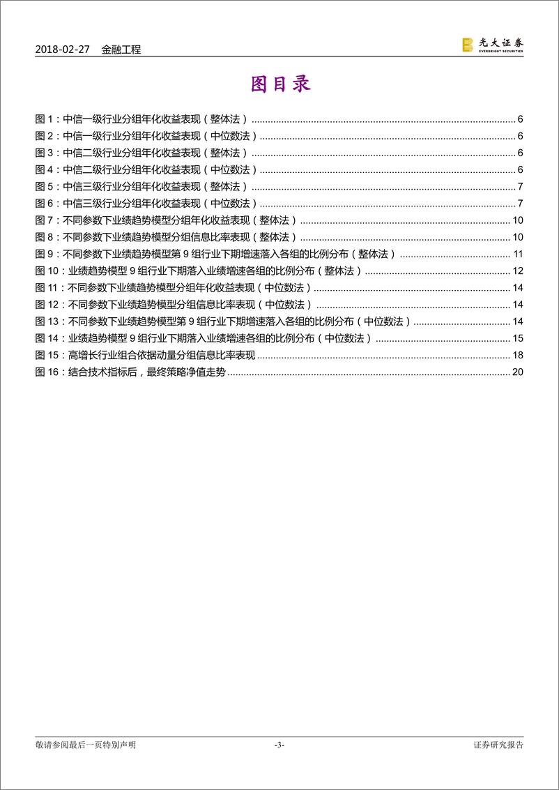 《光大证2018022金融工程深度：基于业绩趋势的行业轮动模型》 - 第3页预览图