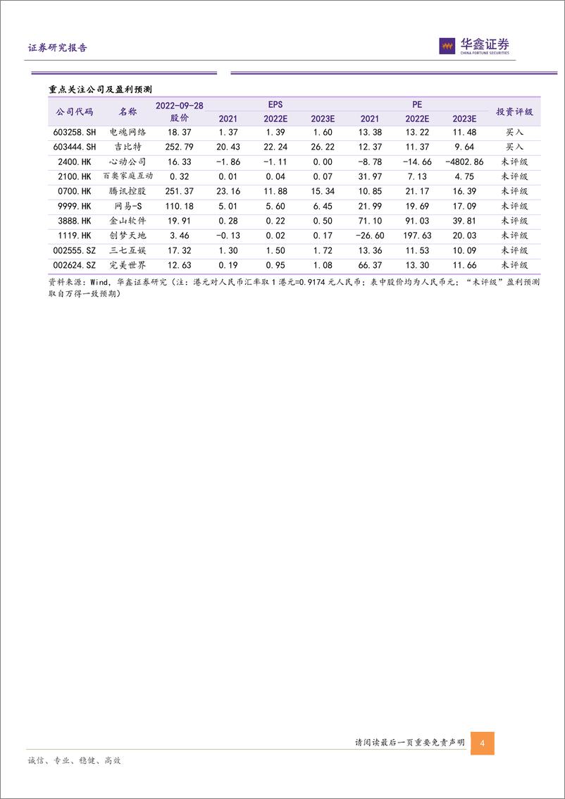 《传媒新消费深度报告：游戏新势力系列—从米哈游学到了什么？-华鑫证券-2022.9-90页》 - 第5页预览图