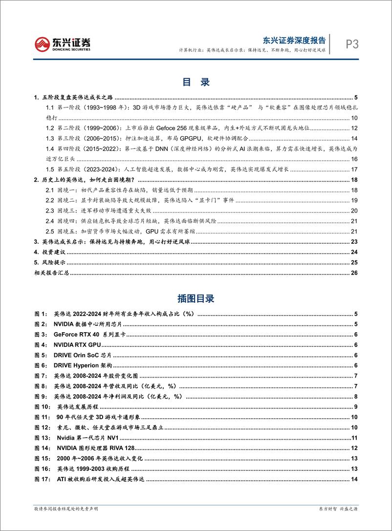 《东兴证券-海外硬科技龙头复盘研究系列-十一-_计算机行业_英伟达成长启示录_保持远见_不断奔跑_用心》 - 第3页预览图