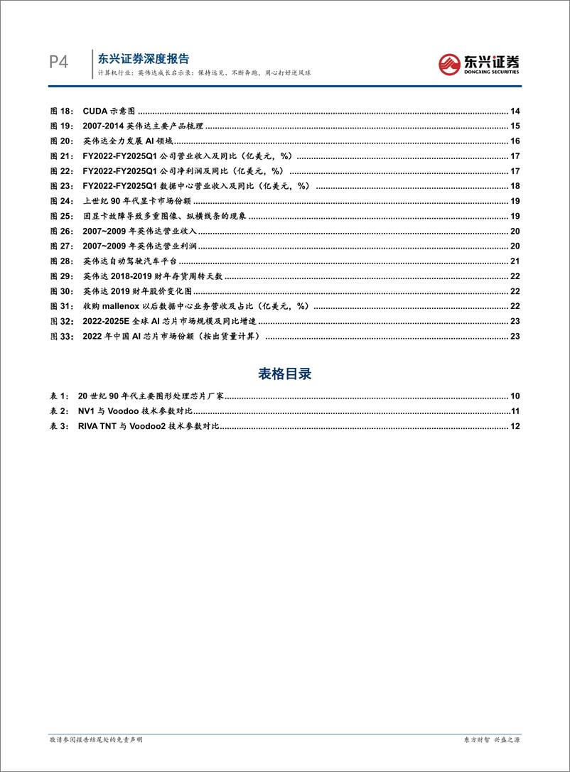 《东兴证券-海外硬科技龙头复盘研究系列-十一-_计算机行业_英伟达成长启示录_保持远见_不断奔跑_用心》 - 第4页预览图