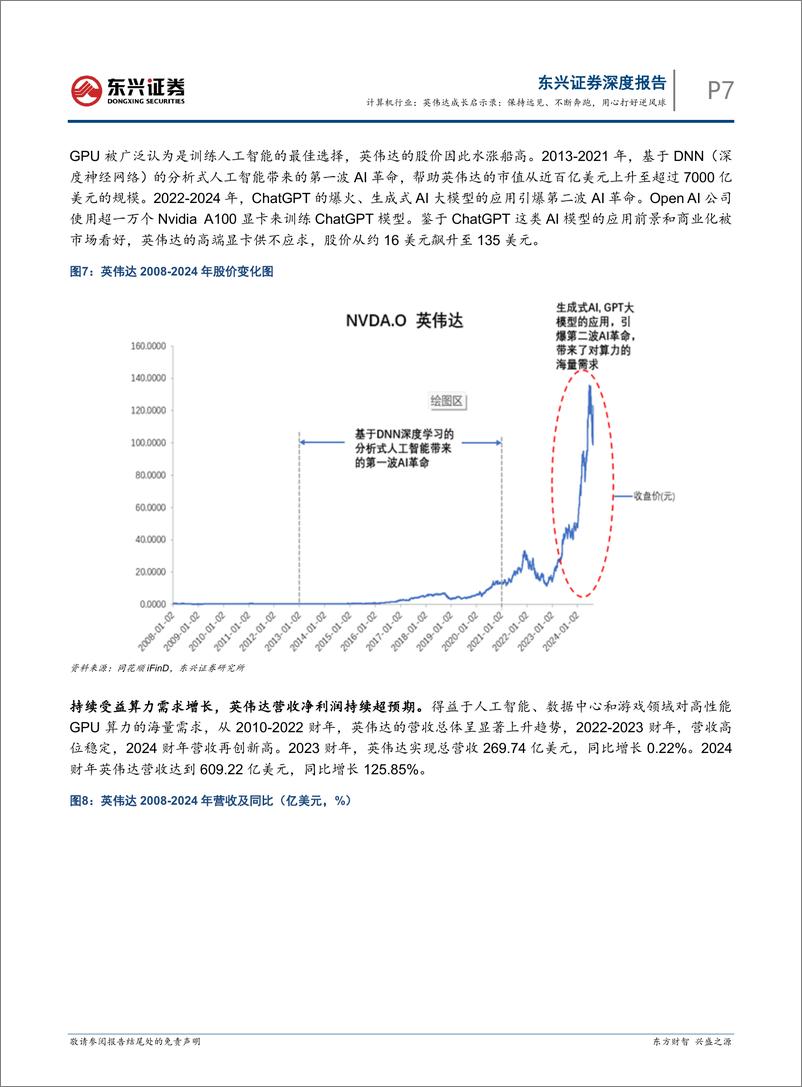 《东兴证券-海外硬科技龙头复盘研究系列-十一-_计算机行业_英伟达成长启示录_保持远见_不断奔跑_用心》 - 第7页预览图