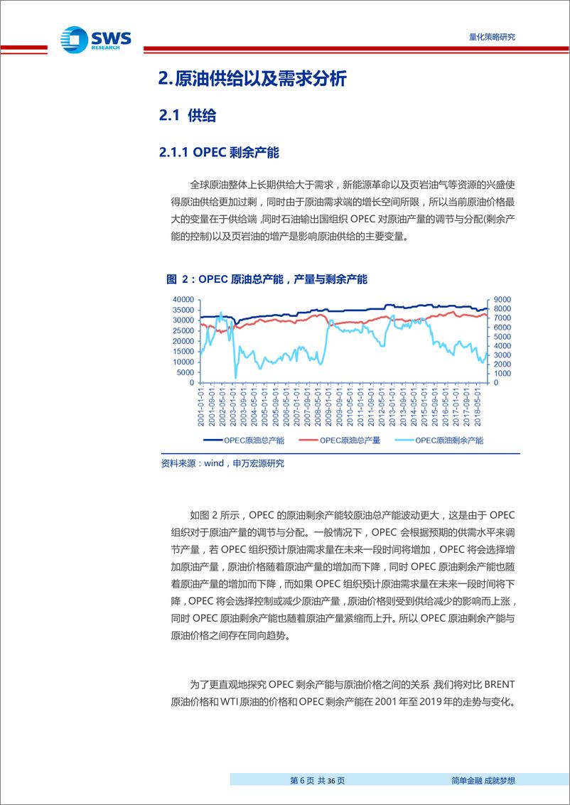 《主动量化研究原油篇：申万宏观量化之原油定价分析-20190708-申万宏源-36页》 - 第7页预览图