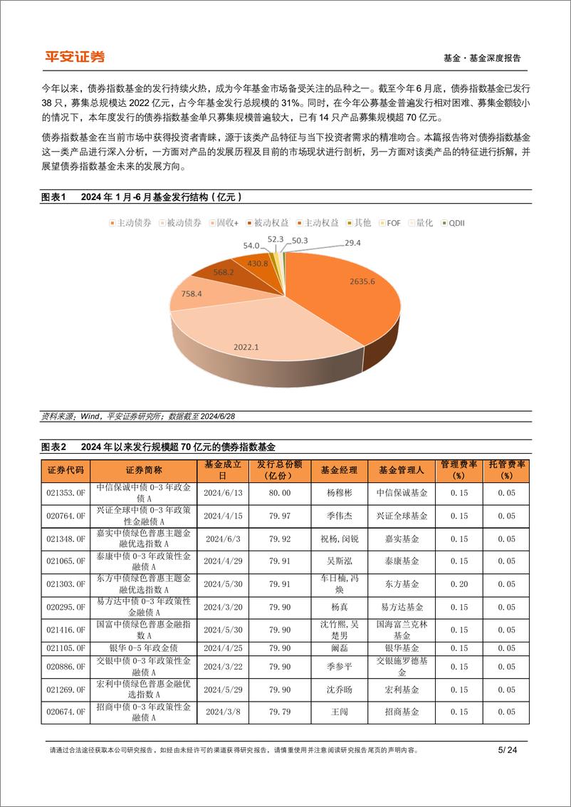 《债券基金系列报告之三：债券指数基金的产品分布、特征分析与未来趋势-240710-平安证券-24页》 - 第5页预览图