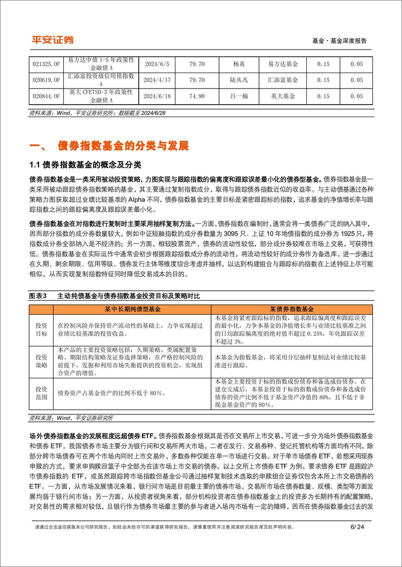 《债券基金系列报告之三：债券指数基金的产品分布、特征分析与未来趋势-240710-平安证券-24页》 - 第6页预览图