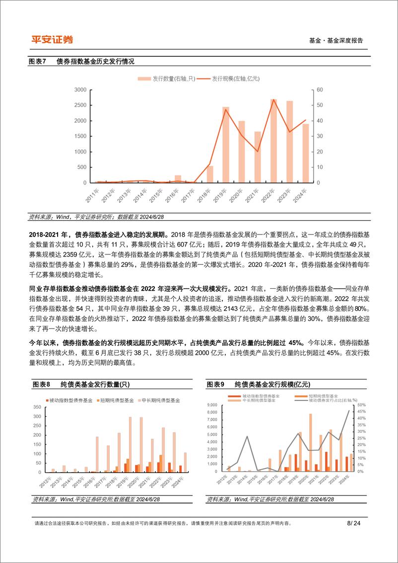 《债券基金系列报告之三：债券指数基金的产品分布、特征分析与未来趋势-240710-平安证券-24页》 - 第8页预览图