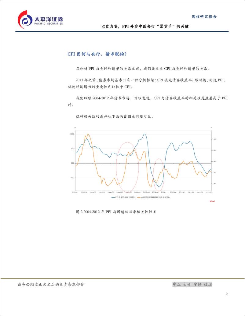 《以史为鉴，PPI并非中国央行“紧货币”的关键-20210225-太平洋证券-14页》 - 第4页预览图