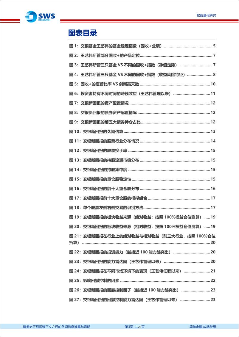 《基金经理研究系列报告之三十七：交银基金王艺伟，持续打造低波稳健固收+，以季度高胜率提升盈利体验-20221226-申万宏源-25页》 - 第4页预览图