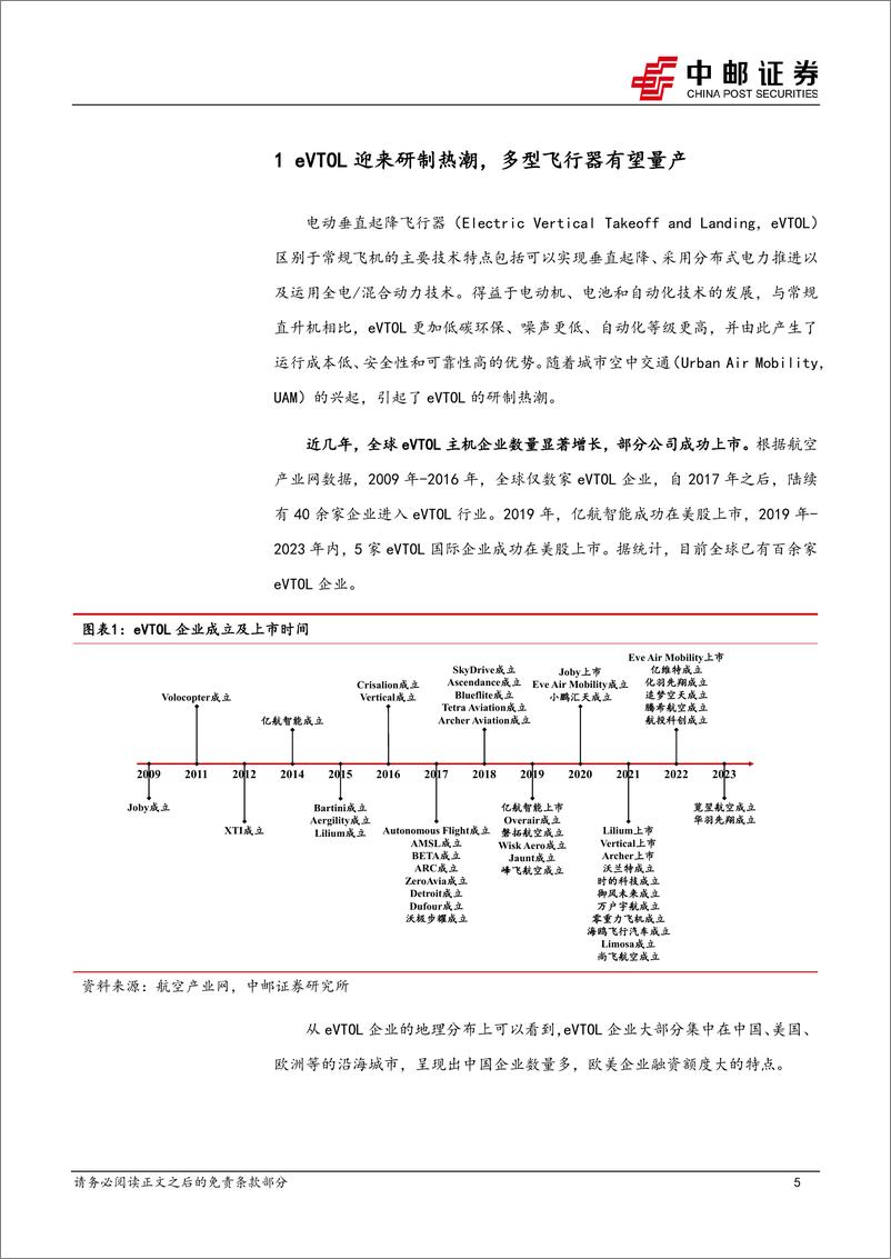 《中邮证券-国防军工深度报告：低空经济专题之三：eVTOL详细拆解》 - 第5页预览图