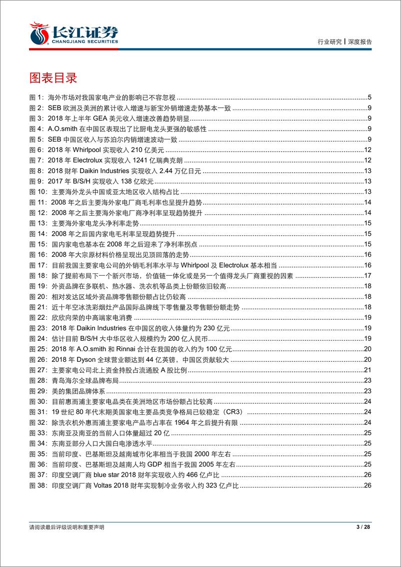 《家用电器行业海外跟踪专题（一）：景气、趋势与展望-20190331-长江证券-28页》 - 第4页预览图