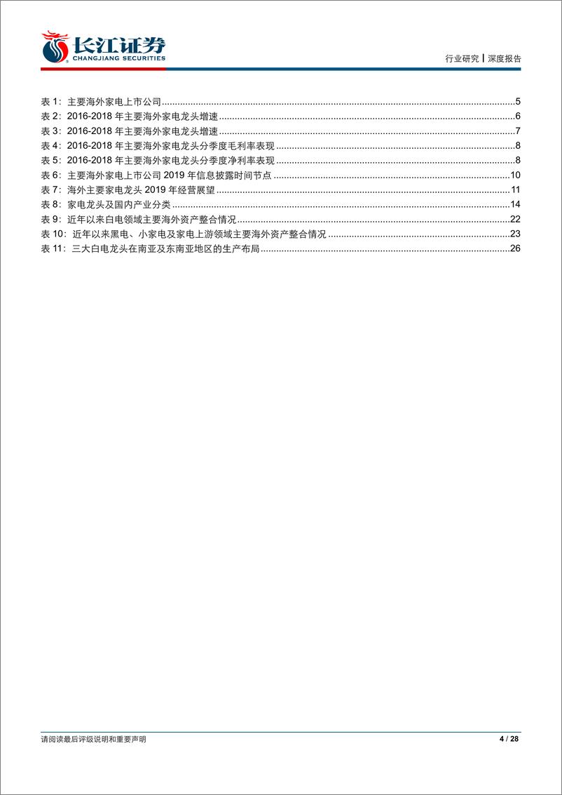 《家用电器行业海外跟踪专题（一）：景气、趋势与展望-20190331-长江证券-28页》 - 第5页预览图