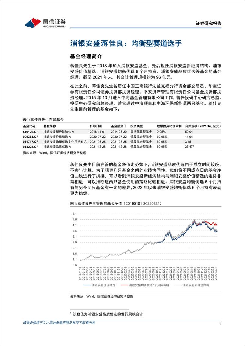 《基金百宝箱系列：浦银安盛蒋佳良，均衡型赛道的Alpha捕手-20220419-国信证券-25页》 - 第6页预览图