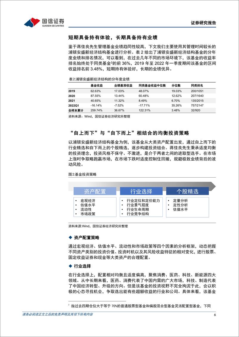 《基金百宝箱系列：浦银安盛蒋佳良，均衡型赛道的Alpha捕手-20220419-国信证券-25页》 - 第7页预览图