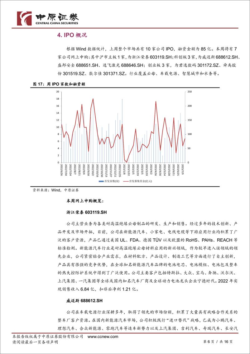 《策略专题：多层次资本市场周报，主要指数收涨-20230718-中原证券-16页》 - 第7页预览图