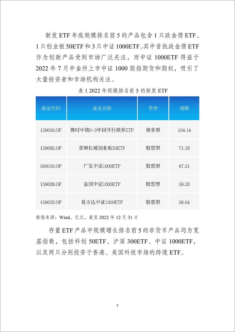 《2023ETF市场发展白皮书-深圳证券交易所》 - 第7页预览图