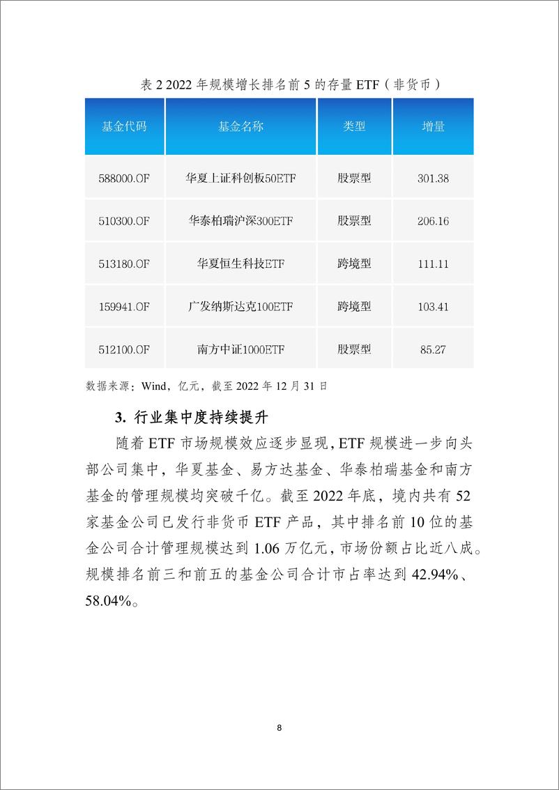 《2023ETF市场发展白皮书-深圳证券交易所》 - 第8页预览图