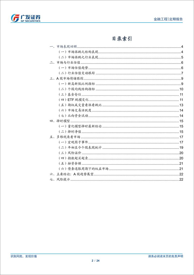 《A股量化择时研究报告：缩量调整，磨底震荡-20221218-广发证券-24页》 - 第3页预览图