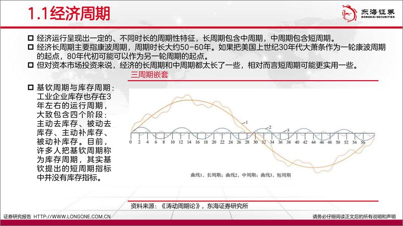 《周期视角：底部向上-20221124-东海证券-27页》 - 第5页预览图